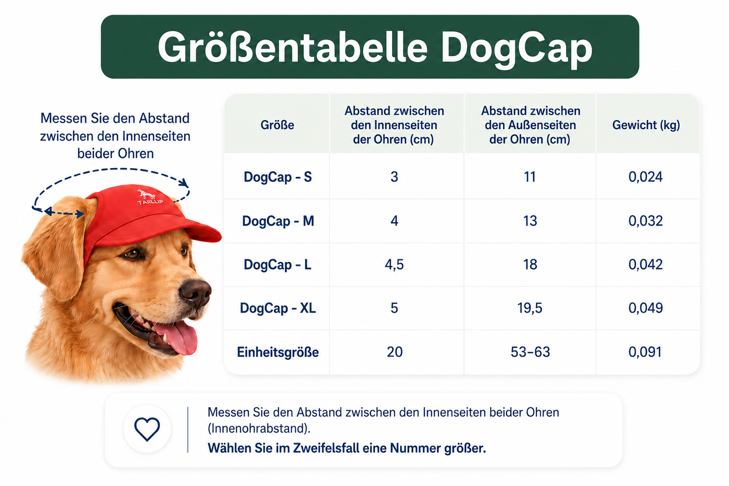 DogCap Sonnenschutz für Hunde — schützt Augen und Schnauze